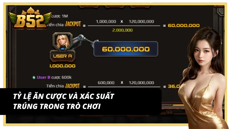 Mức chi trả và xác suất chiến thắng của từng loại cược