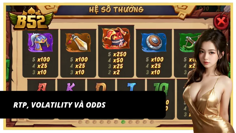 Kiểm chứng về RTP, Volatility Và Odds