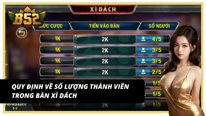 Số lượng hội viên trong ván bài xì dách